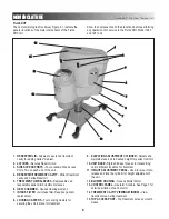 Предварительный просмотр 8 страницы Chattanooga Group FLUIDC DHT 1480 Service Manual