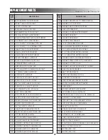 Предварительный просмотр 23 страницы Chattanooga Group FLUIDC DHT 1480 Service Manual