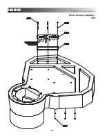 Предварительный просмотр 36 страницы Chattanooga Group FLUIDC DHT 1480 Service Manual