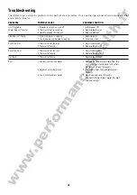 Preview for 8 page of Chattanooga Group Hydrocollator E-1 Operating Manual