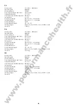 Preview for 18 page of Chattanooga Group Hydrocollator E-1 Operating Manual