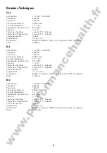 Preview for 25 page of Chattanooga Group Hydrocollator E-1 Operating Manual