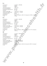 Preview for 26 page of Chattanooga Group Hydrocollator E-1 Operating Manual