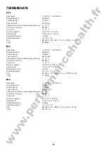 Preview for 57 page of Chattanooga Group Hydrocollator E-1 Operating Manual