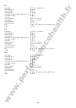 Preview for 58 page of Chattanooga Group Hydrocollator E-1 Operating Manual