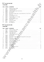 Preview for 71 page of Chattanooga Group Hydrocollator E-1 Operating Manual