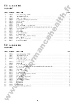 Preview for 72 page of Chattanooga Group Hydrocollator E-1 Operating Manual