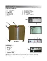 Preview for 9 page of Chattanooga Group Hydrocollator E-1 User Manual