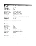 Preview for 11 page of Chattanooga Group Hydrocollator E-1 User Manual