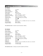 Preview for 12 page of Chattanooga Group Hydrocollator E-1 User Manual