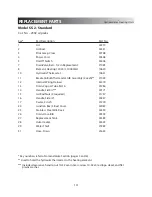 Preview for 16 page of Chattanooga Group Hydrocollator E-1 User Manual