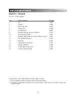 Preview for 17 page of Chattanooga Group Hydrocollator E-1 User Manual