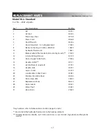 Preview for 19 page of Chattanooga Group Hydrocollator E-1 User Manual