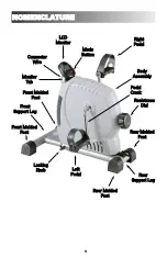 Preview for 7 page of Chattanooga Group MAGNECISER User Manual