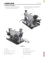 Предварительный просмотр 9 страницы Chattanooga Group TRITON 2841 Service Manual