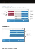 Предварительный просмотр 27 страницы Chattanooga 15-1200 User Manual