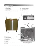 Предварительный просмотр 9 страницы Chattanooga hydrocollator User Manual