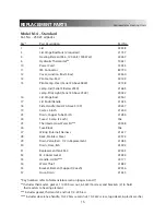 Предварительный просмотр 17 страницы Chattanooga hydrocollator User Manual