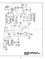 Предварительный просмотр 33 страницы Chattanooga Intelect 225P Operator'S Manual