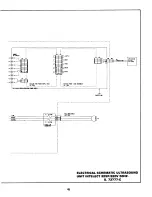 Предварительный просмотр 47 страницы Chattanooga Intelect 225P Operator'S Manual