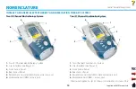 Предварительный просмотр 15 страницы Chattanooga Intelect Advanced Therapy System Manual