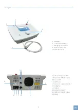 Предварительный просмотр 2 страницы Chattanooga Intelect HPL15 User Manual