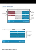 Preview for 27 page of Chattanooga Intelect Mobile 2 Combo User Manual