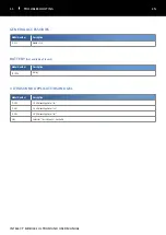 Preview for 55 page of Chattanooga Intelect Mobile 2 Combo User Manual