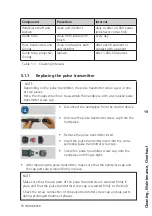 Предварительный просмотр 19 страницы Chattanooga INTELECT RPW LITE Operation / Installation Instruction