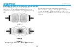 Предварительный просмотр 42 страницы Chattanooga Intelect Shortwave 400 3813 User Manual