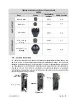 Предварительный просмотр 61 страницы Chattanooga LIGHTFORCE FXi Instructions For Use Manual