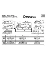 Preview for 77 page of Chausson 500 User Manual