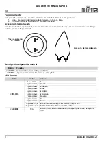 Предварительный просмотр 10 страницы Chauvet DJ 09051957 Quick Reference Manual