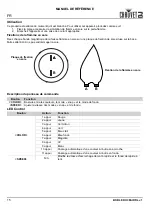 Предварительный просмотр 16 страницы Chauvet DJ 09051957 Quick Reference Manual