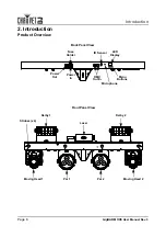 Предварительный просмотр 14 страницы Chauvet DJ 10051675 User Manual