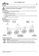 Preview for 3 page of Chauvet DJ 4BAR Flex Q ILS Quick Reference Manual