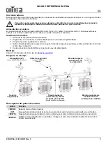 Preview for 9 page of Chauvet DJ 4BAR Flex Q ILS Quick Reference Manual