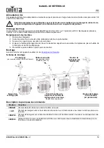 Preview for 15 page of Chauvet DJ 4BAR Flex Q ILS Quick Reference Manual