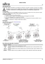 Preview for 29 page of Chauvet DJ 4BAR Flex Q ILS Quick Reference Manual