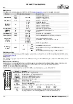 Preview for 36 page of Chauvet DJ 4BAR Flex Q ILS Quick Reference Manual