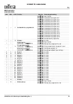 Preview for 39 page of Chauvet DJ 4BAR Flex Q ILS Quick Reference Manual