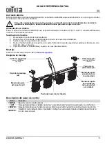 Preview for 9 page of Chauvet DJ 4BAR ILS Quick Reference Manual