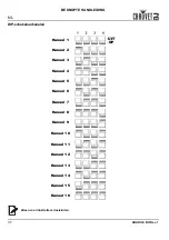Предварительный просмотр 38 страницы Chauvet DJ 4BAR ILS Quick Reference Manual