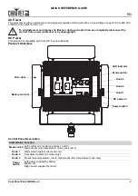 Preview for 3 page of Chauvet DJ Cast Panel Pack Quick Reference Manual