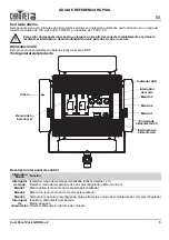 Preview for 7 page of Chauvet DJ Cast Panel Pack Quick Reference Manual