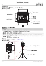 Preview for 22 page of Chauvet DJ Cast Panel Pack Quick Reference Manual