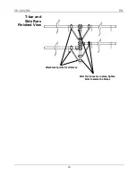 Preview for 10 page of Chauvet DJ CH-02 Quick Reference Manual