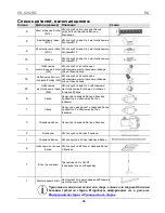 Preview for 66 page of Chauvet DJ CH-02 Quick Reference Manual