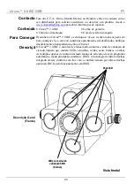 Preview for 33 page of Chauvet DJ Circus 2.0 IRC Quick Reference Manual