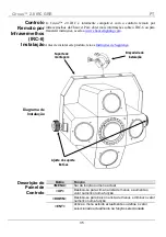 Preview for 35 page of Chauvet DJ Circus 2.0 IRC Quick Reference Manual